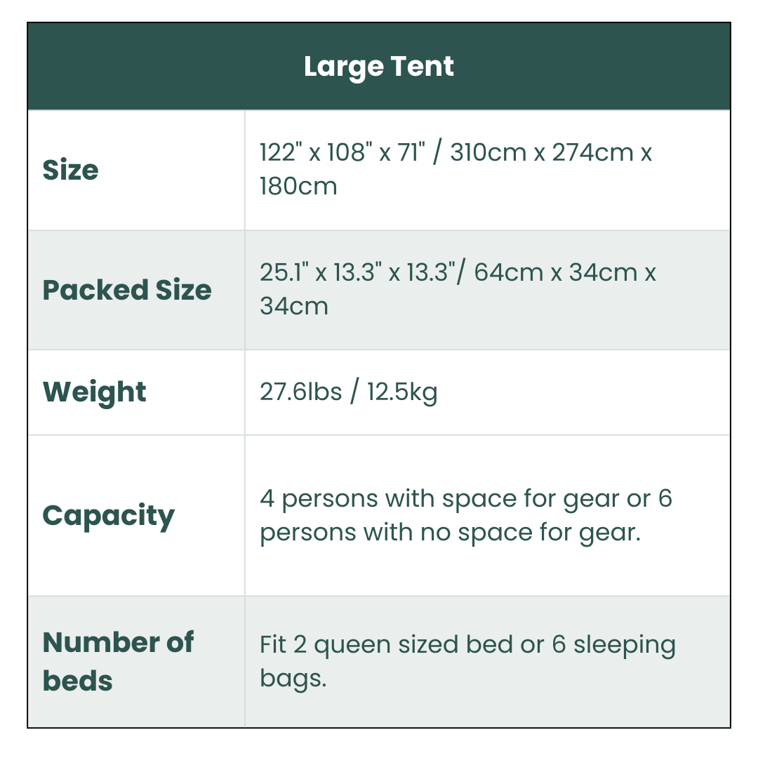 Large-Sized 2-Step Cabin Tent + FREE Camping Tarp (Up To 6 Person)